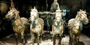 Terracotta Warriors  the 8th Wonder of the World, a must-see attraction when travelling in China