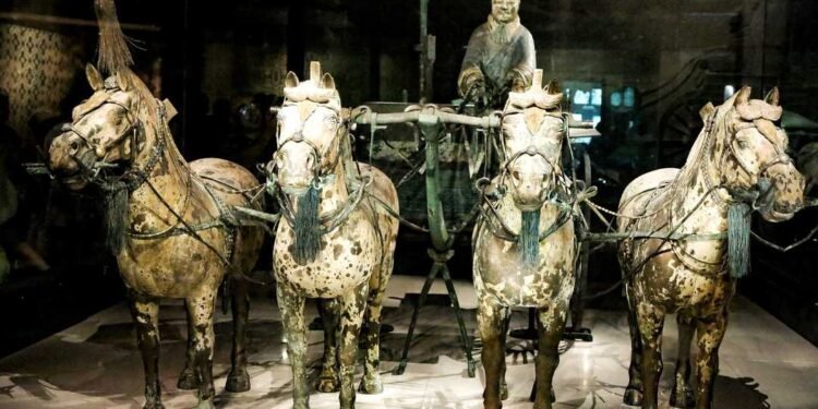 Terracotta Warriors  the 8th Wonder of the World, a must-see attraction when travelling in China